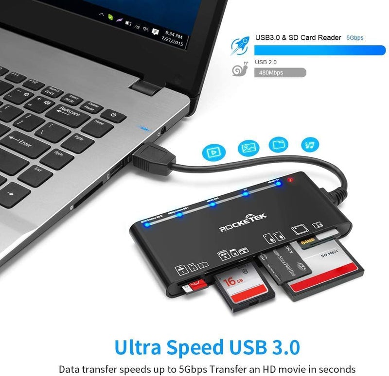 Rocketek USB 3.0 Card Reader, 7 in 1 Memory Card Reader, USB 3.0 (5Gbps) High Speed CF/SD/TF/XD/MS/Micro SD Card Reader All in One for Windows XP/Vista/Mac OS/Linux, - Image 4